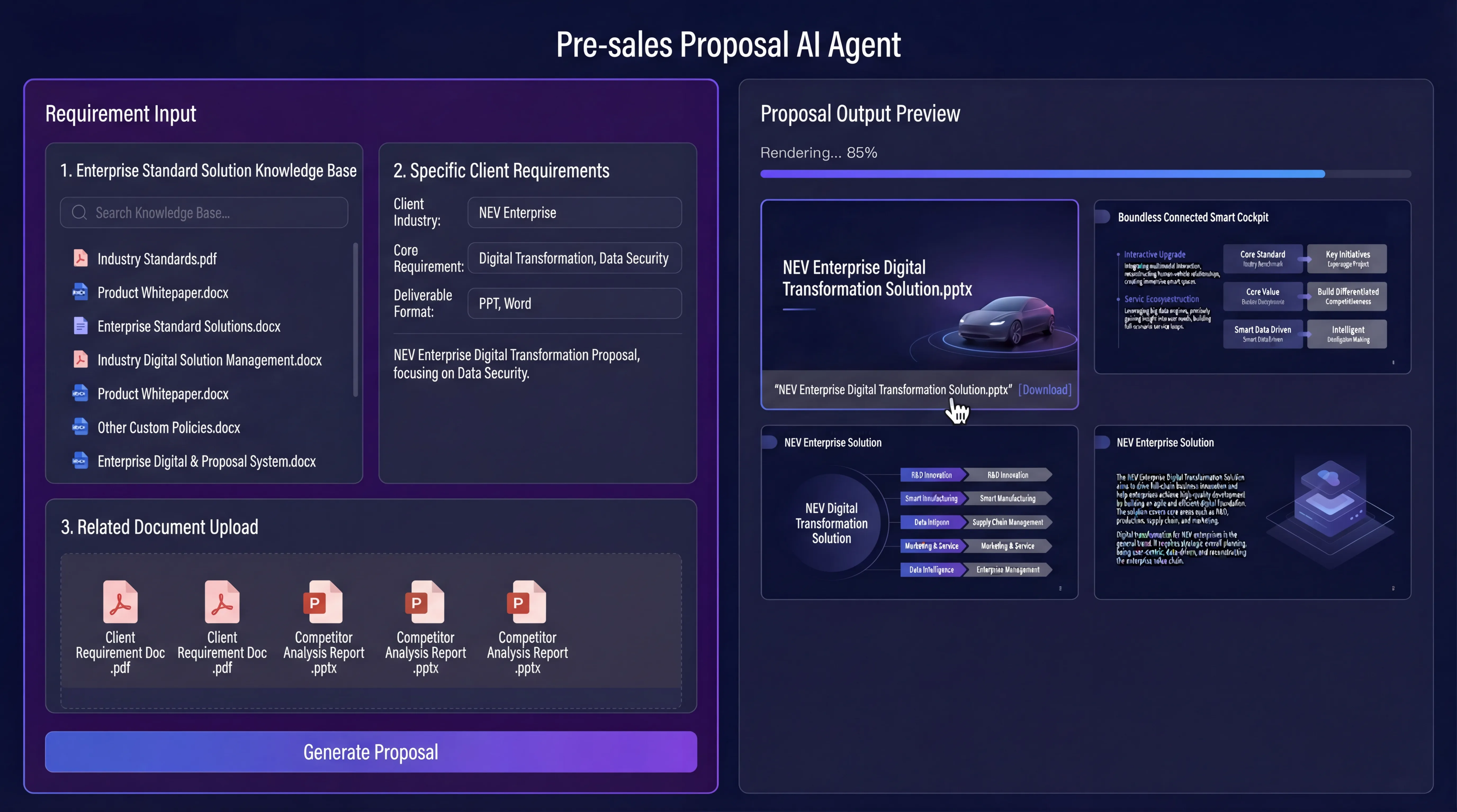 Pre-Sales Solution Agent